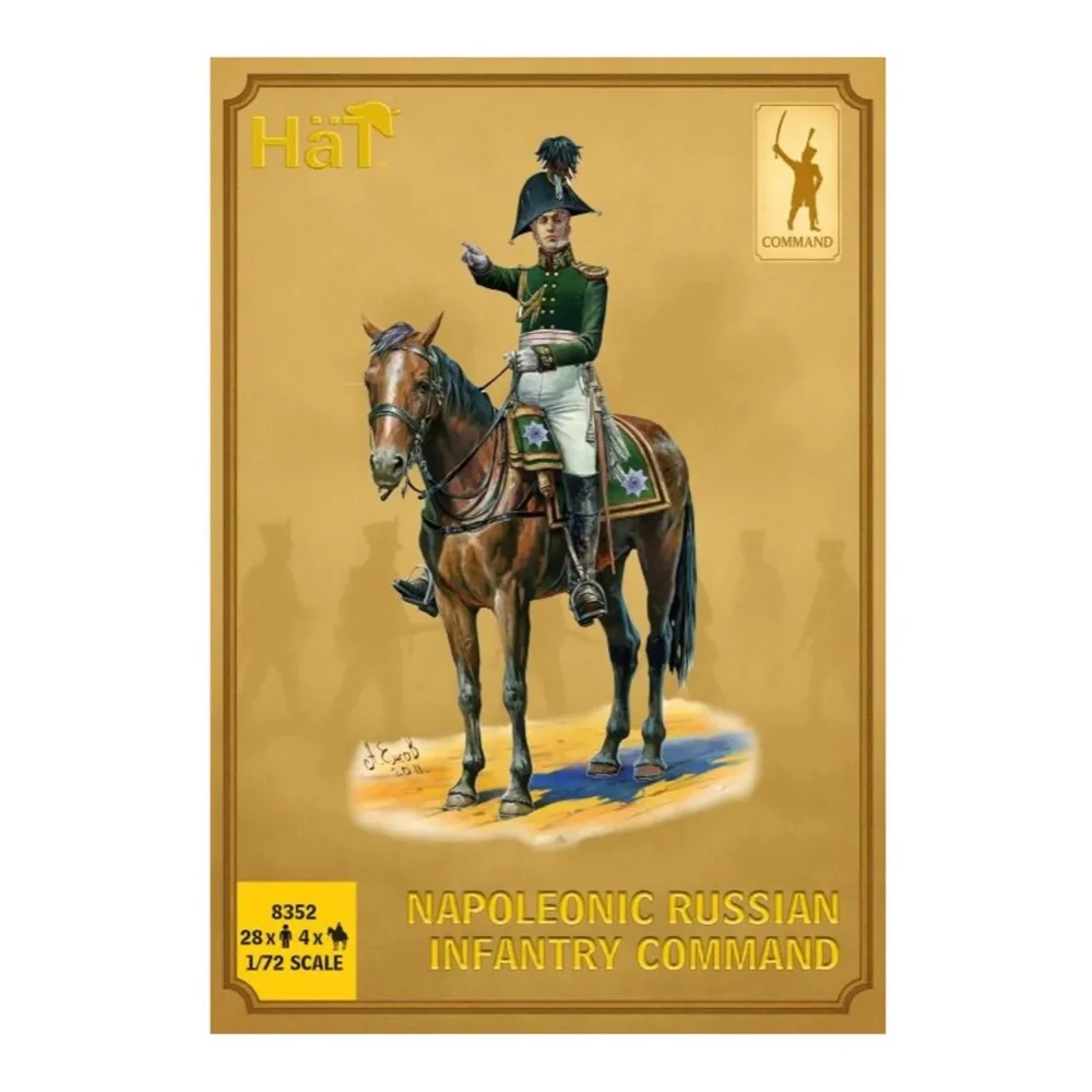 Model Kits New Arrivals In Stock